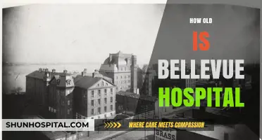 Bellevue Hospital's Rich History: Uncovering Its Age and Legacy
