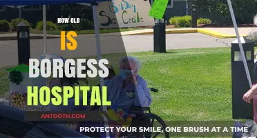 Unveiling the Rich History: How Old is Borgess Hospital?
