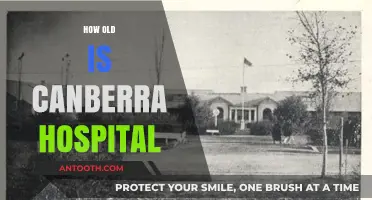 Exploring Canberra Hospital's History: Age, Evolution, and Legacy