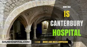 Discovering Canterbury Hospital's Rich History and Age: A Timeline