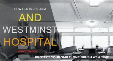 A Historical Perspective: Chelsea and Westminster Hospital's Rich Legacy