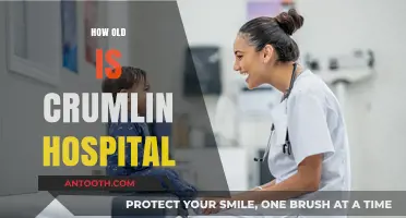 Exploring Crumlin Hospital's History: Unveiling Its Age and Legacy