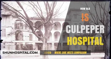 Culpeper Hospital's Legacy: Uncovering Its Age and Historical Significance