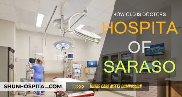 Sarasota's Long-Standing Hospital: A Historical Perspective