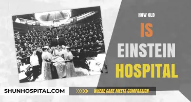 Einstein Hospital's Age: Uncovering the History of a Medical Landmark