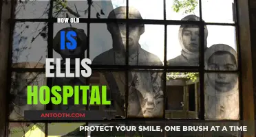 Discovering Ellis Hospital's Rich History and Age: A Timeline