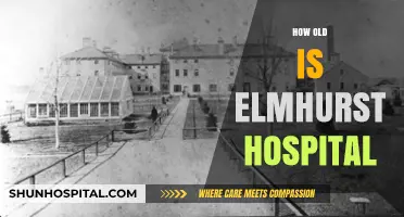 Discovering Elmhurst Hospital's Rich History and Age: A Timeline