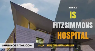 Unveiling the History: How Old is Fitzsimmons Hospital?