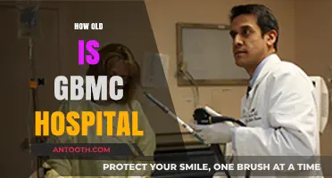 Discovering the Rich History and Age of GBMC Hospital