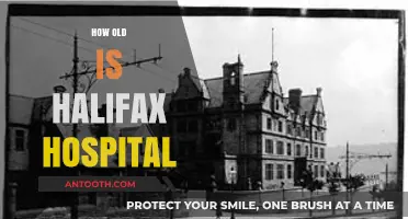 Discovering the Rich History and Age of Halifax Hospital