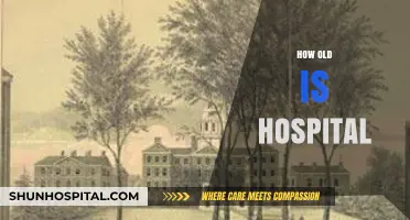 Exploring the Age and History of Hospitals: A Timeline