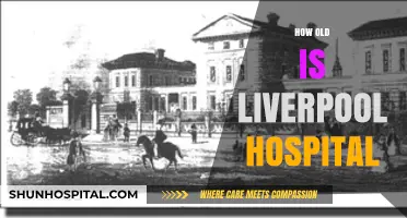 Exploring the Rich History and Age of Liverpool Hospital