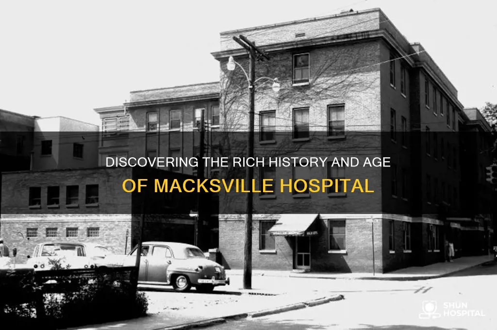 how old is macksville hospital
