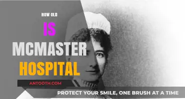 Discovering McMaster Hospital's Rich History and Age: A Timeline