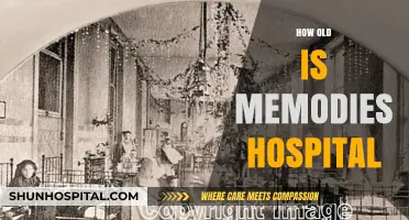 Unveiling the History: How Old is Memodies Hospital?