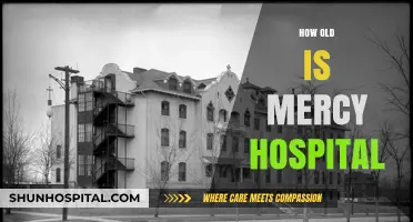 Discovering the Rich History and Age of Mercy Hospital