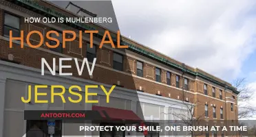 Muhlenberg Hospital, New Jersey: A Historical Overview