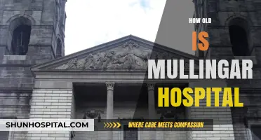 Discovering Mullingar Hospital's Age: A Historical Overview of Its Establishment