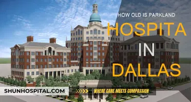 The History of Parkland Hospital in Dallas: Age and Legacy