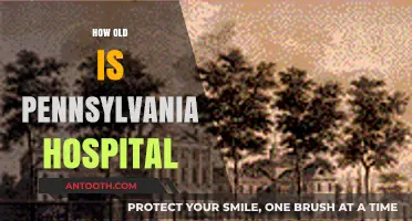 Pennsylvania Hospital's Legacy: Uncovering Its Age and Historical Significance