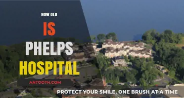 Discovering Phelps Hospital's Rich History and Age: A Timeline