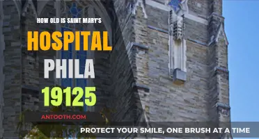 Exploring Saint Mary's Hospital's Rich History in Philadelphia's 19125 Area