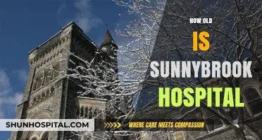 Discovering Sunnybrook Hospital's Rich History and Age