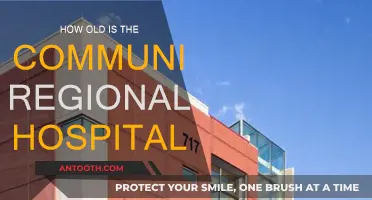 History of Community Regional Hospital: A Timeline of Care
