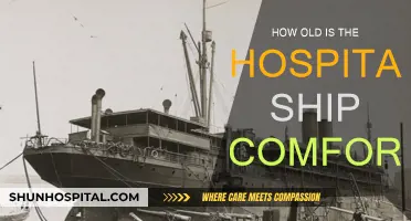 The History of Hospital Ship Comfort: Age and Service