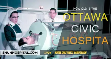 Ottawa Civic Hospital: A Historical Perspective on Healthcare