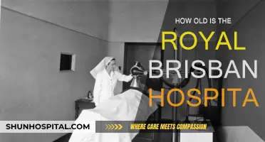A Historical Overview: Royal Brisbane Hospital's Age