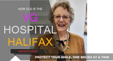 History of VG Hospital: Serving Halifax for Generations