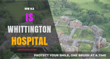 Exploring Whittington Hospital's Rich History and Age: A Timeline