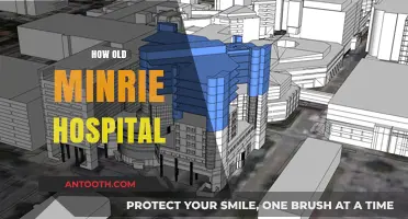 Unveiling the Historic Age of Old Minrie Hospital: A Journey Through Time