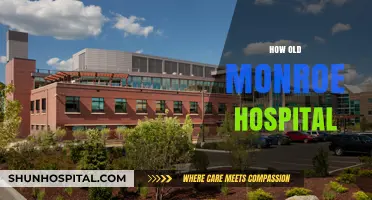 Exploring the Rich History of Old Monroe Hospital's Legacy