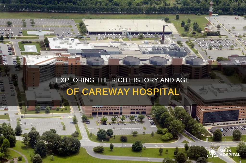 how old os careway hospital