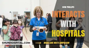 Phillips' Innovative Hospital Partnerships: Enhancing Patient Care and Operational Efficiency