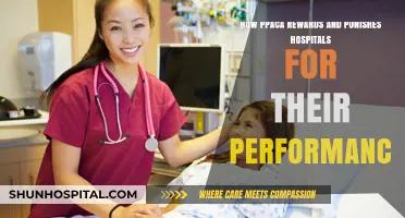 PPACA's Impact: Rewarding Excellence, Penalizing Poor Performance in Hospitals