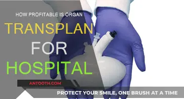 Lucrative Transplants: Hospitals' Profits from Organ Transplants