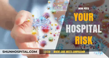 Hospital Risk Factors: Identifying Vulnerabilities to Enhance Patient Safety