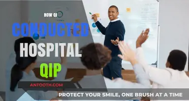 How QI Transformed Hospital Care Through Effective QIP Strategies