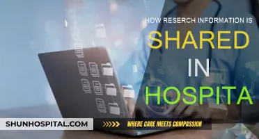 Research Data: Hospital Sharing Strategies and Solutions