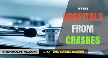Crash Profits: How Hospitals Capitalize on Accidents and Emergencies