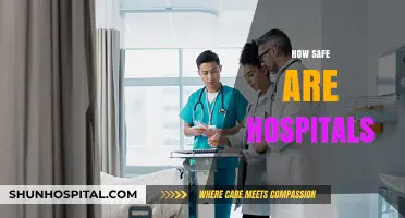 Are Hospitals Truly Safe? Exploring Risks, Protocols, and Patient Care