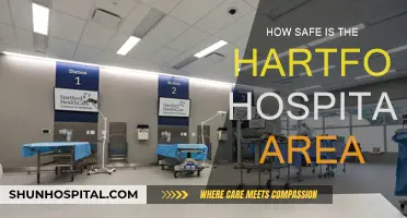 Safety in the Vicinity of Hartford Hospital