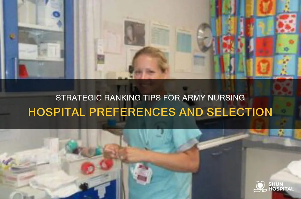 how should i rank my hospital choices for army nurseing