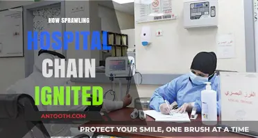 How a Sprawling Hospital Chain Ignited a Healthcare Revolution