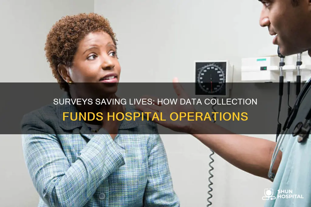how surveys fund hospitals