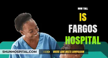 Discovering the Height of Fargo's Hospital: A Comprehensive Guide