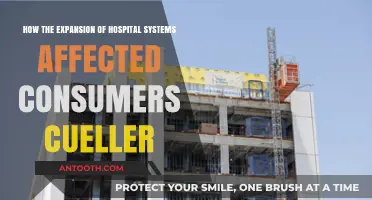 Hospital System Growth: Impact on Consumer Healthcare Access and Costs